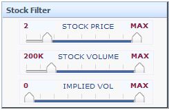 stock option pricer