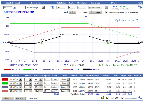 Stock Option Caclulator