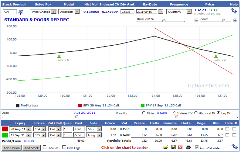 diagonal_call_spread_calculator.png