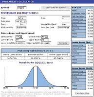 Probability Calculator